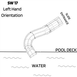 Global Pool Products SW17 pool slide left/right orientation drawing