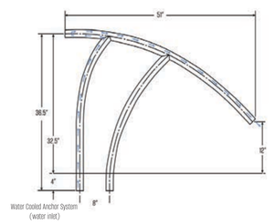 Global Pool Products Modern Coolest handrail dimension drawing
