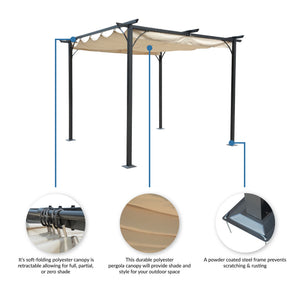 Island Retreat Pergola Canopy - retractable soft-folding polyester shade on a powder-coated frame