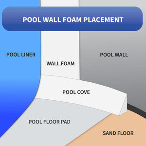 Gladon 17 oz. Spray Adhesive for Pool Wall Foam Pool Liner — dimension and specification diagram