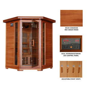 HeatWave Hudson Bay Sauna Sauna & Spa — dimension and specification diagram (1)