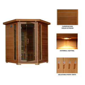 HeatWave Whistler Sauna Sauna & Spa — dimension and specification diagram (1)