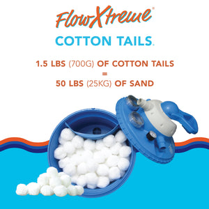 Blue Wave FlowXtreme CottonTails Filter Media 1.5-lbs Box (Replaces 50-lbs Sand) Pool — dimension and specification diagram