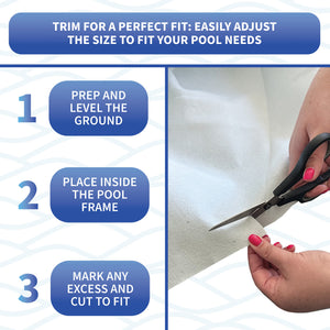 Blue Wave Gorilla Pool Floor Pad - three-step fitting guide: level the ground, place, mark and trim