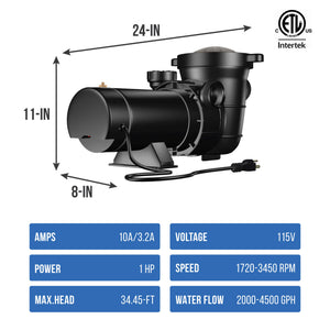 Blue Wave Sandman Sand Filter System - pump 24 x 11 x 8 in; 1 HP, 115V, 2000-4500 GPH, 34.45 ft head