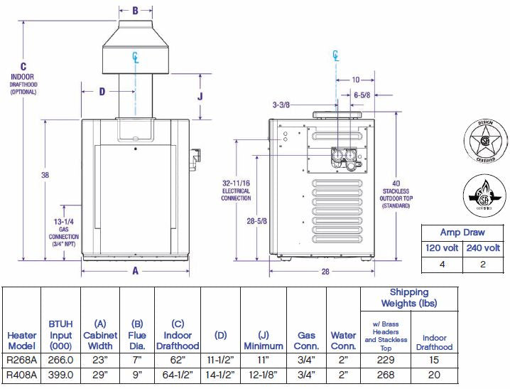 Raypak R408A pool heater dimension drawing and specification table with shipping weight