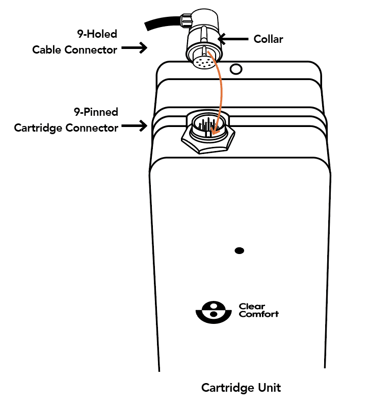Clear Comfort AOP cartridge collar and cartridge connector that seat into the CCW100 or CCW50