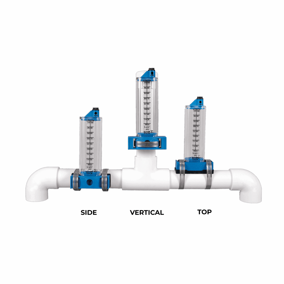 1-1/4" PVC Pool Flowmeter — installed on the pipe run showing mounting position