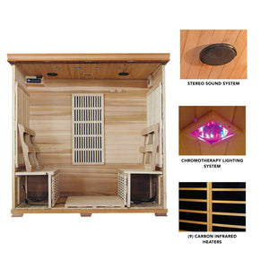 HeatWave Klondike Sauna Sauna & Spa — dimension and specification diagram (2)