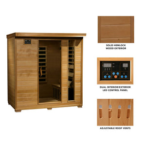 HeatWave Monticello Sauna Sauna & Spa — dimension and specification diagram (1)