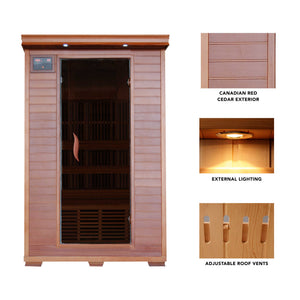 HeatWave Yukon Sauna Sauna & Spa — dimension and specification diagram (1)