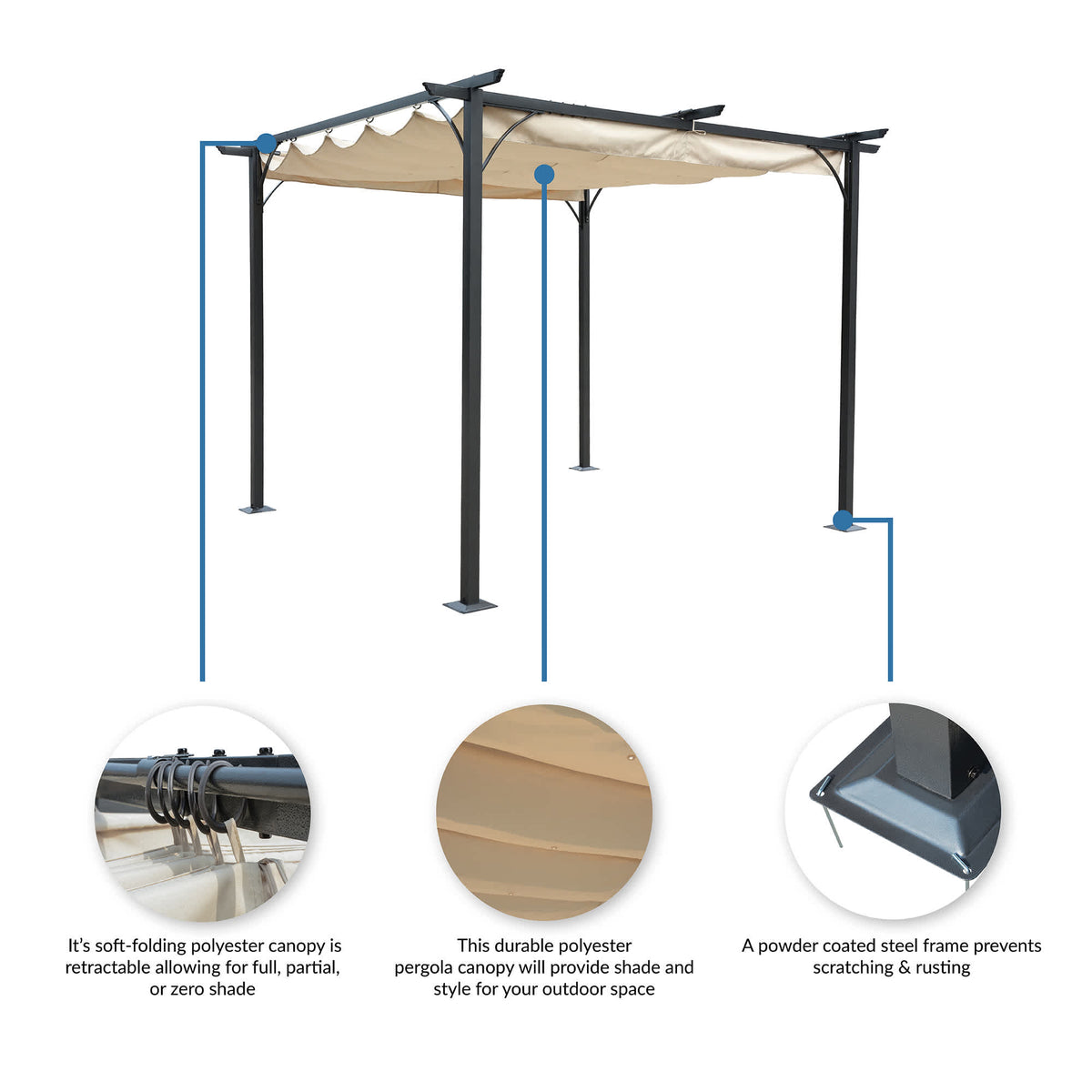 Island Retreat Pergola Canopy - retractable soft-folding polyester shade on a powder-coated frame