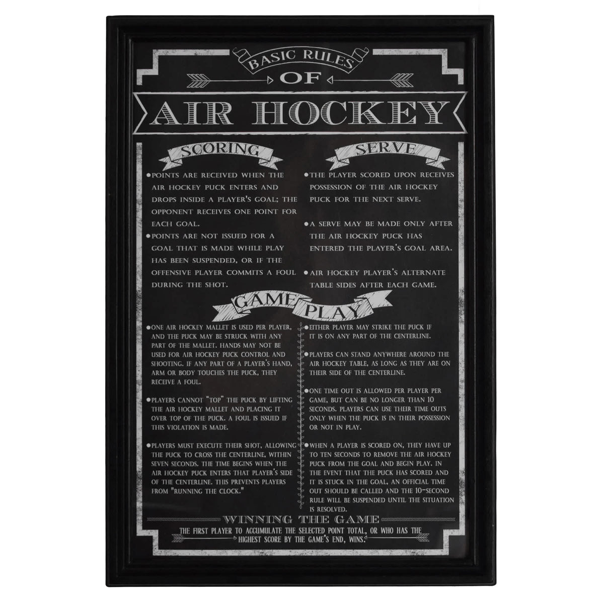 Hathaway Game Rules Wall Art Game Room Table