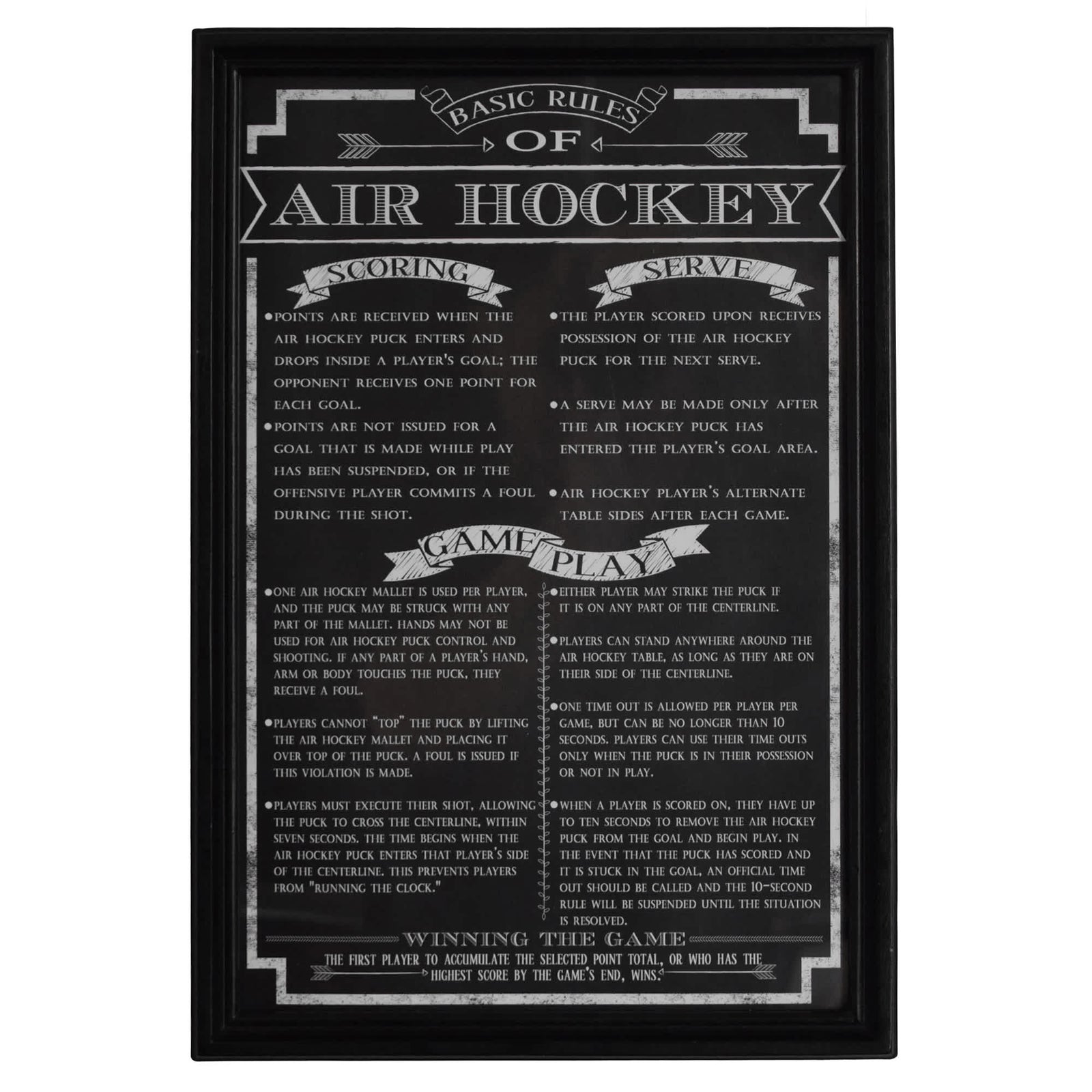 Hathaway Game Rules Wall Art Game Room Table