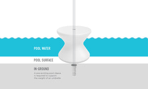 Ledge Lounger Signature Standard Side Table in-pool side table — white table with the umbrella sleeve shown