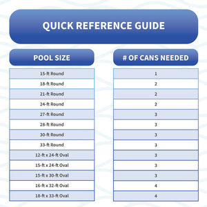 Gladon 17 oz. Spray Adhesive for Pool Wall Foam Pool Liner — dimension and specification diagram (1)