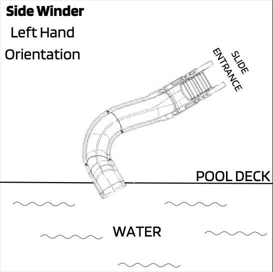 Global Pool Products Side Winder slide left/right orientation drawing