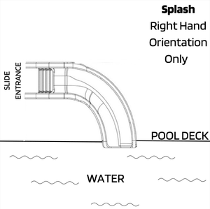 Global Pool Products Splash slide right-turn orientation drawing