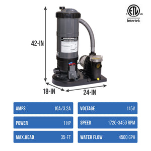 Blue Wave Hydromatic Cartridge Filter System for Above Ground Pools Pool Pump & Filter — dimension and specification diagram
