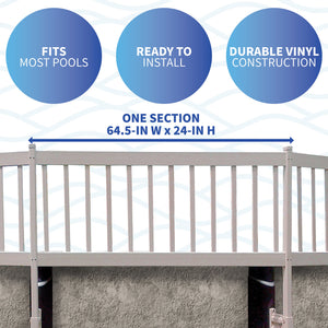 Blue Wave Above Ground Pool Fence Kit, White - one section measures 64.5 in wide by 24 in high