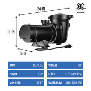 Blue Wave Tidal Wave Maxi II Pool Pump - 24 x 11 x 8 in; 1.5 HP, 115V, 2150-4980 GPH, 43 ft head
