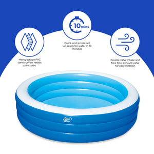 Blue Wave Inflatable Round Family Pool - feature callouts: heavy-gauge PVC, 10-minute setup, double valve