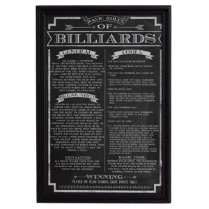 Hathaway Game Rules Wall Art Game Room Table — Billiards