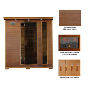 HeatWave Klondike Sauna Sauna & Spa — dimension and specification diagram (1)