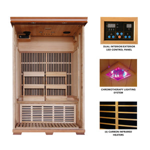 HeatWave Yukon Sauna Sauna & Spa — dimension and specification diagram (2)