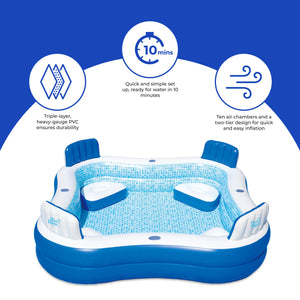 Blue Wave Premier Inflatable Pool - feature callouts: triple-layer PVC, 10-minute setup, ten air chambers